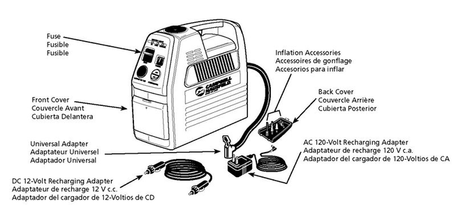 Section 1 Diagram and Parts List for CC230000AV  Campbell Hausfeld Compressor